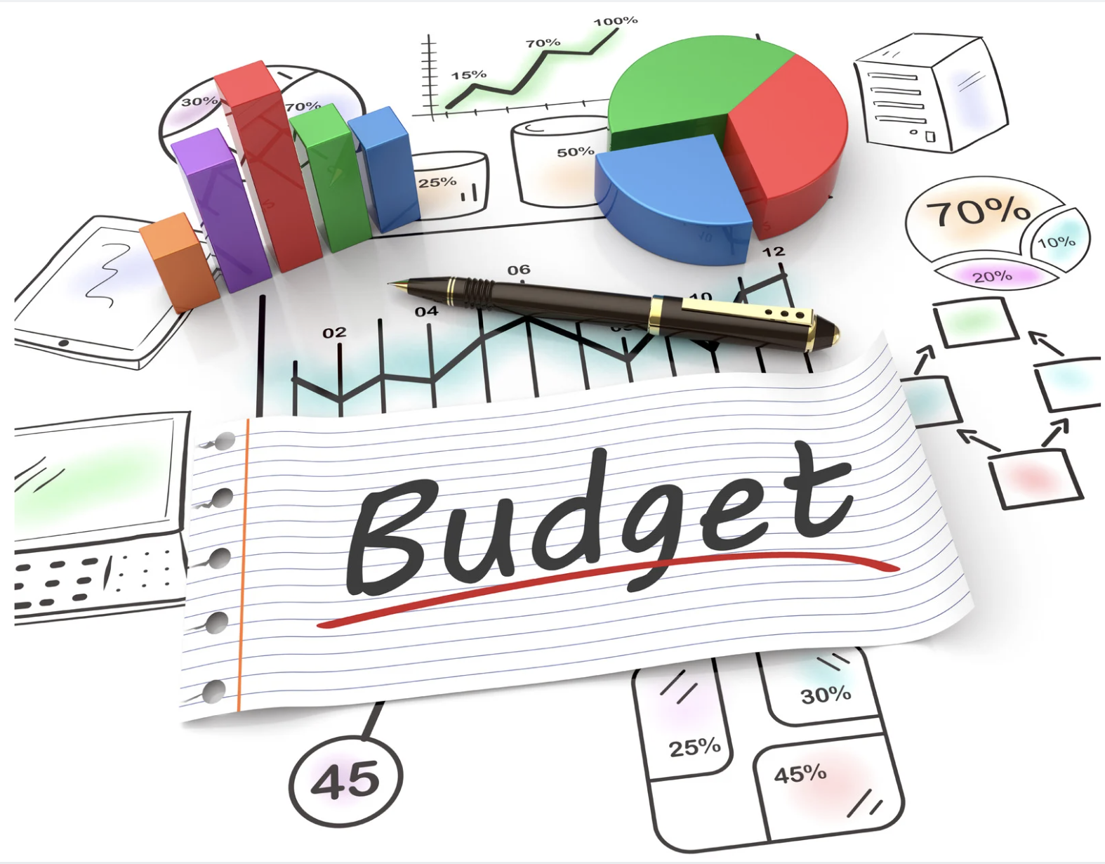 Planning Ahead: What to Include in Your Annual Marketing Budget